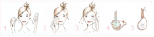 Nettoyer son visage en 5 étapes avec la brosse nettoyante visage Doux Good