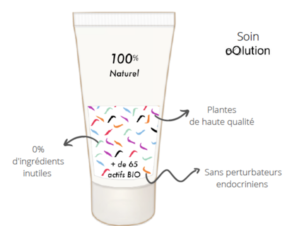 oOlution, les cosmétiques avec 100% d'ingrédients actifs