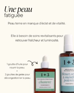 Peau fatiguée