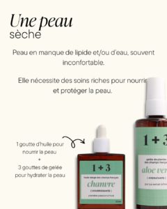 Peau sèche